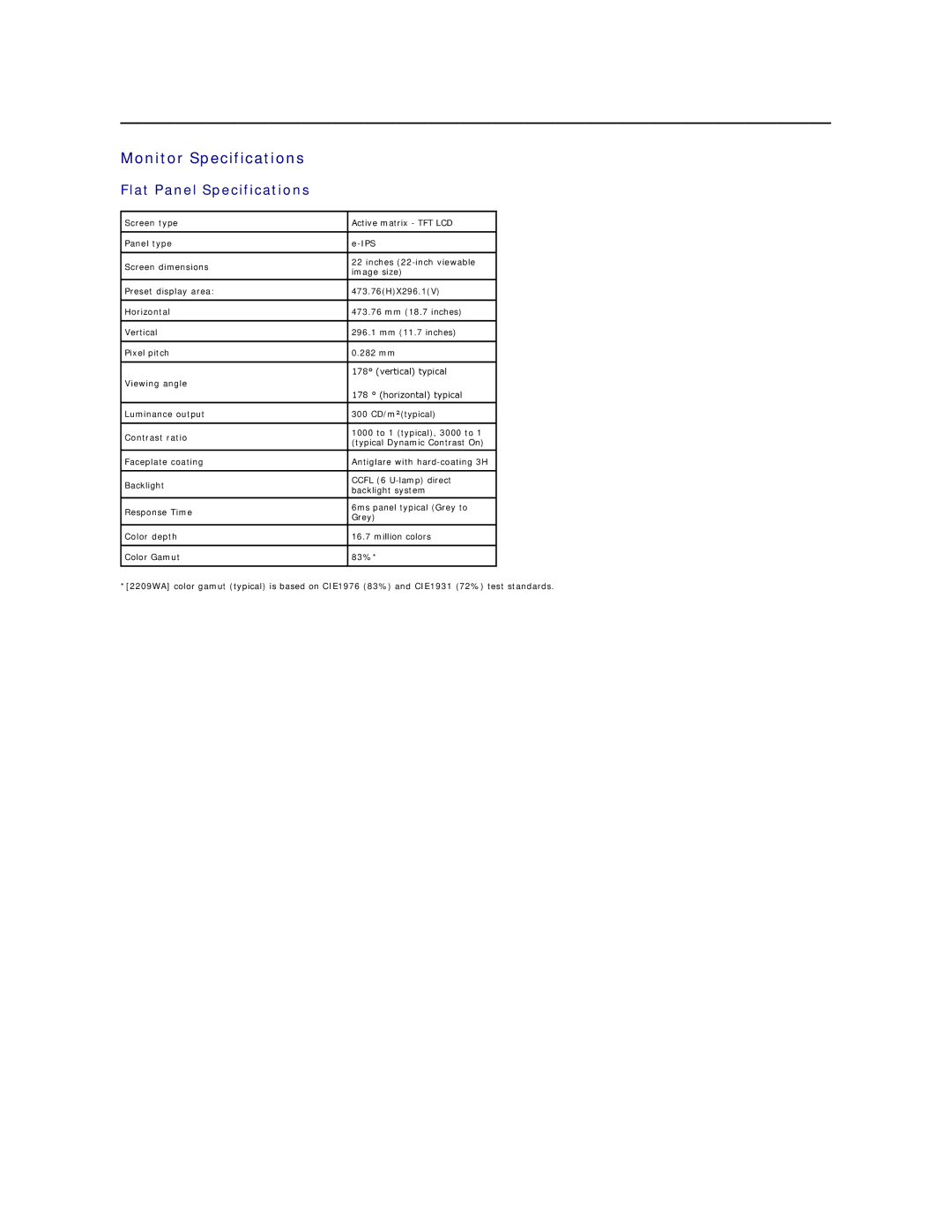 Dell 2209WA appendix Monitor Specifications, Flat Panel Specifications 