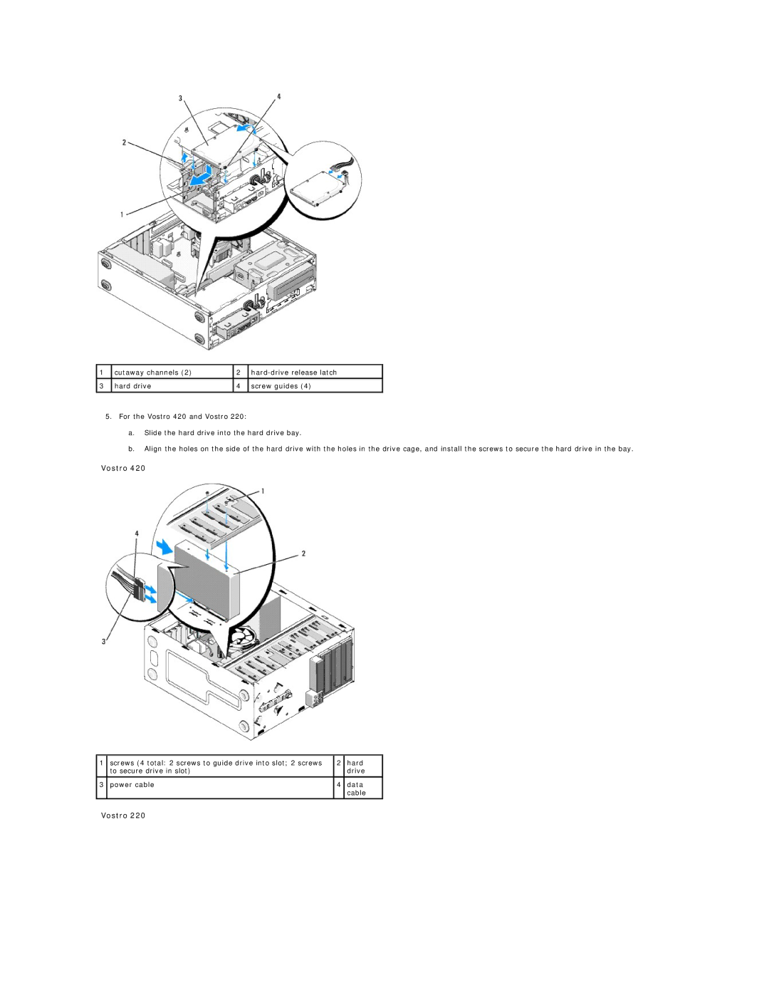 Dell 420, 220S manual Vostro 