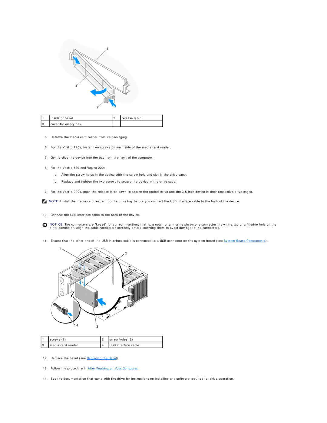 Dell 220S, 420 manual Follow the procedure in After Working on Your Computer 