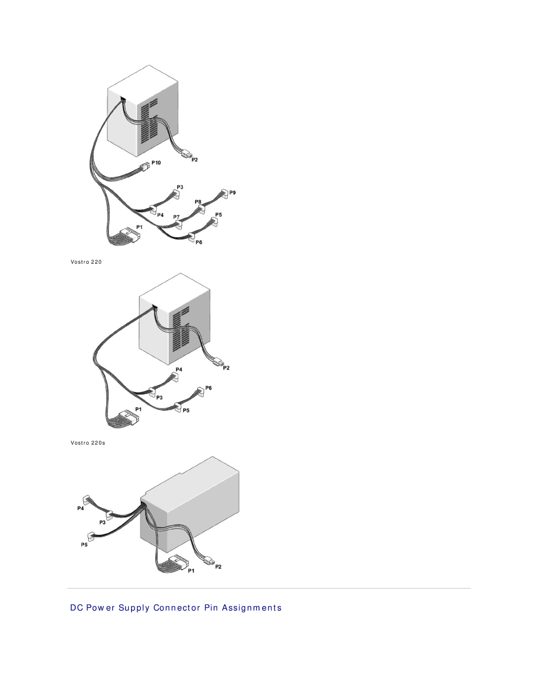 Dell 220S, 420 manual DC Power Supply Connector Pin Assignments 