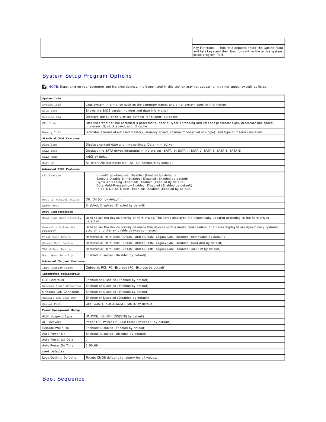 Dell 420, 220S manual System Setup Program Options, Boot Sequence 