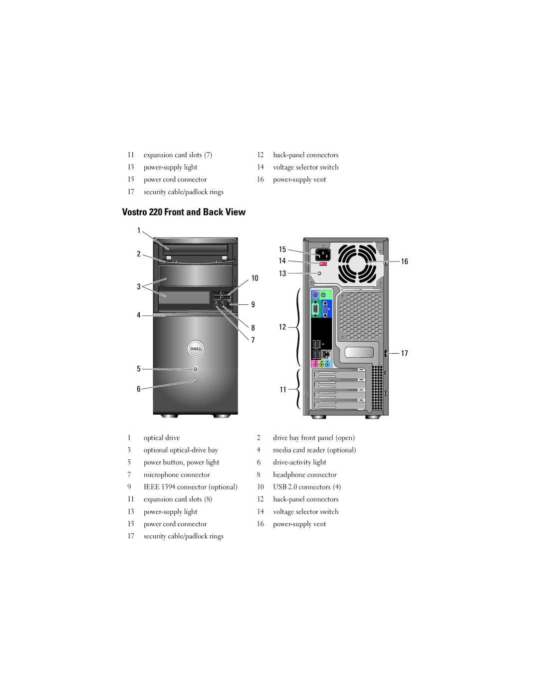 Dell 420, 220S manual Vostro 220 Front and Back View 