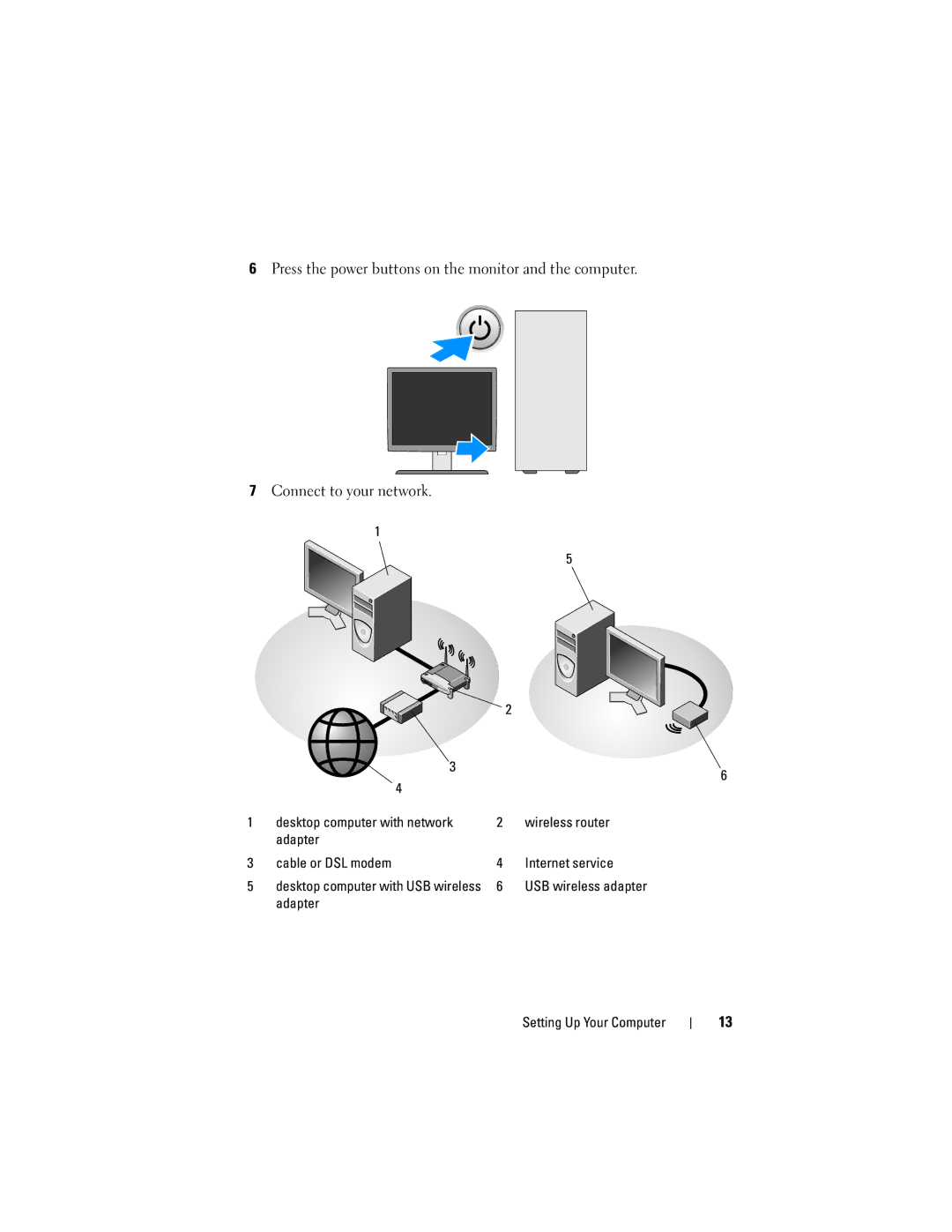 Dell 220S specifications USB wireless adapter 