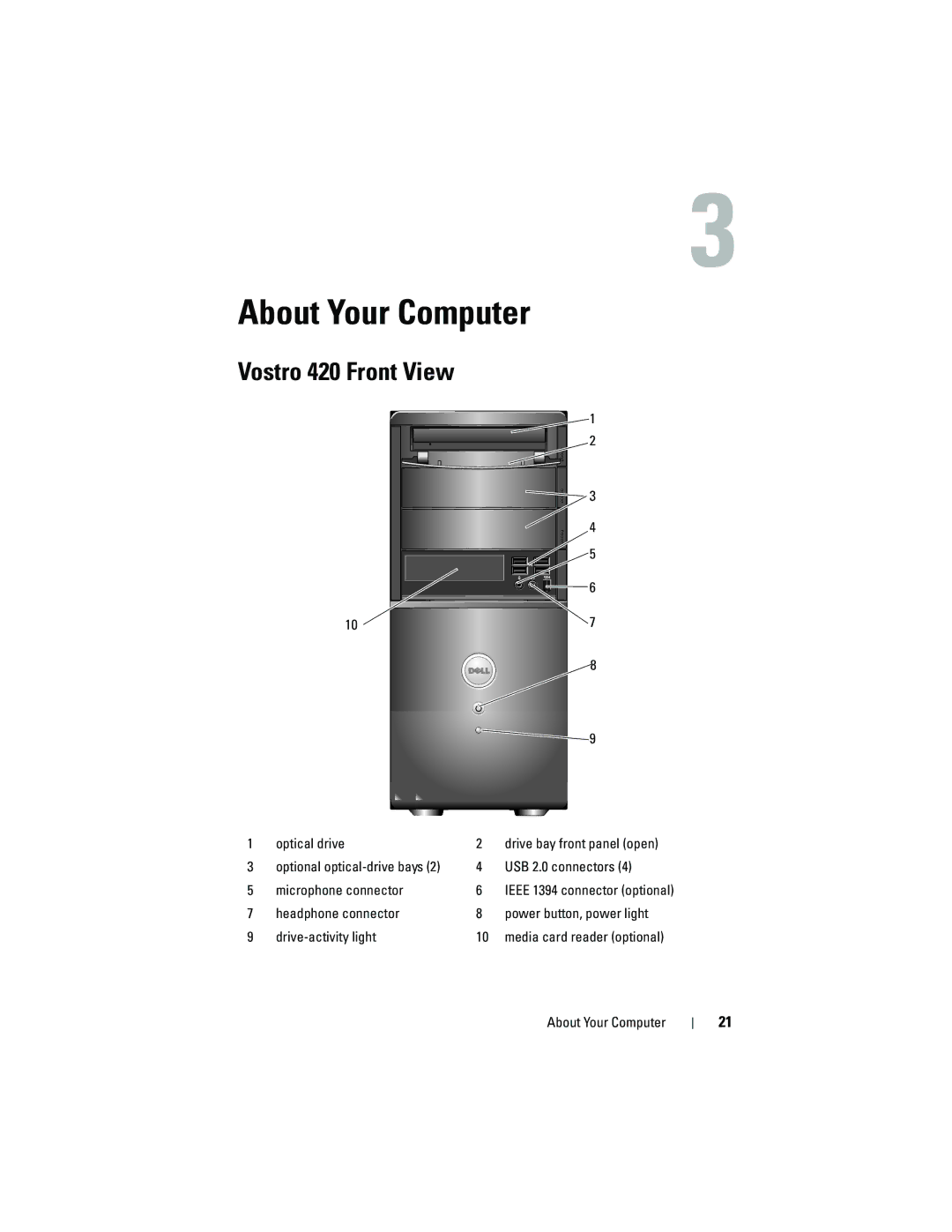 Dell 220S specifications About Your Computer, Vostro 420 Front View 