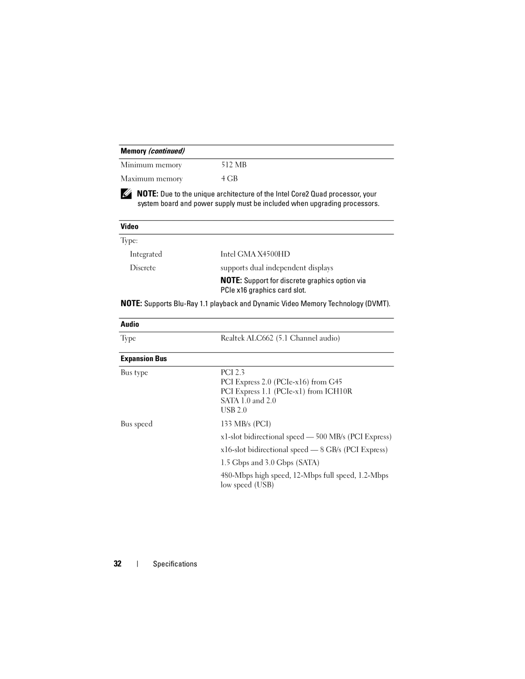 Dell 220S specifications Memory Minimum memory 