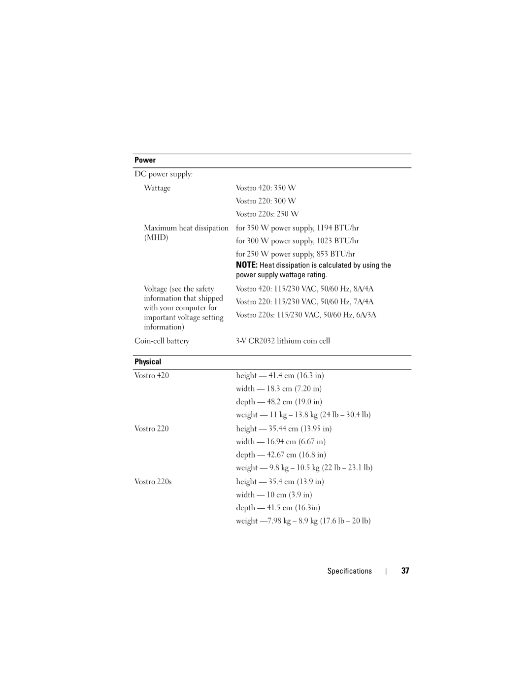 Dell 220S specifications Mhd 