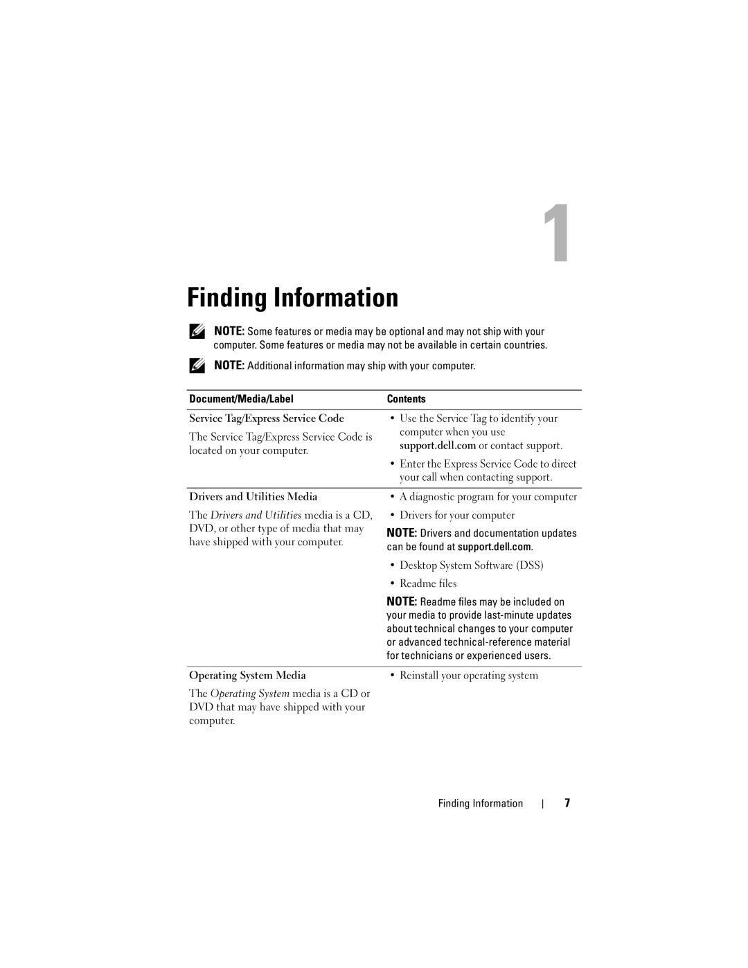 Dell 220S specifications Finding Information, Drivers and Utilities Media 