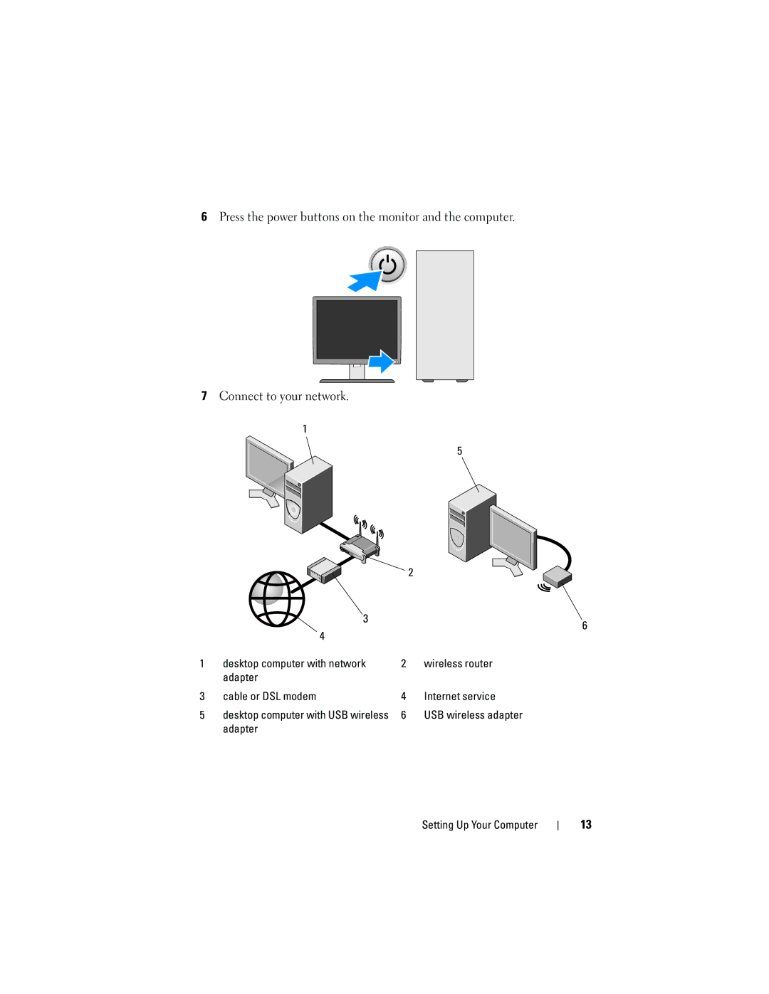 Dell DCSCLF, 220S, J531H, DCSCSF, DCSCMF specifications USB wireless adapter 