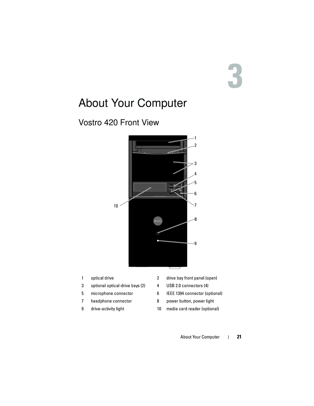 Dell J531H, 220S, DCSCSF, DCSCLF, DCSCMF specifications About Your Computer, Vostro 420 Front View 