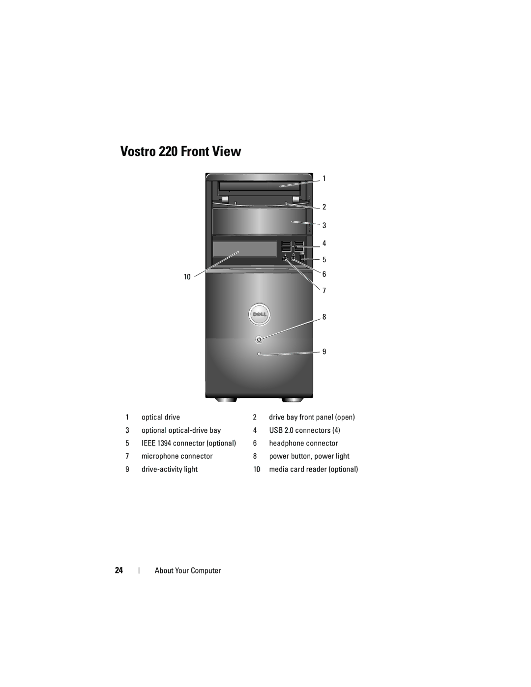 Dell DCSCMF, 220S, J531H, DCSCSF, DCSCLF specifications Vostro 220 Front View 