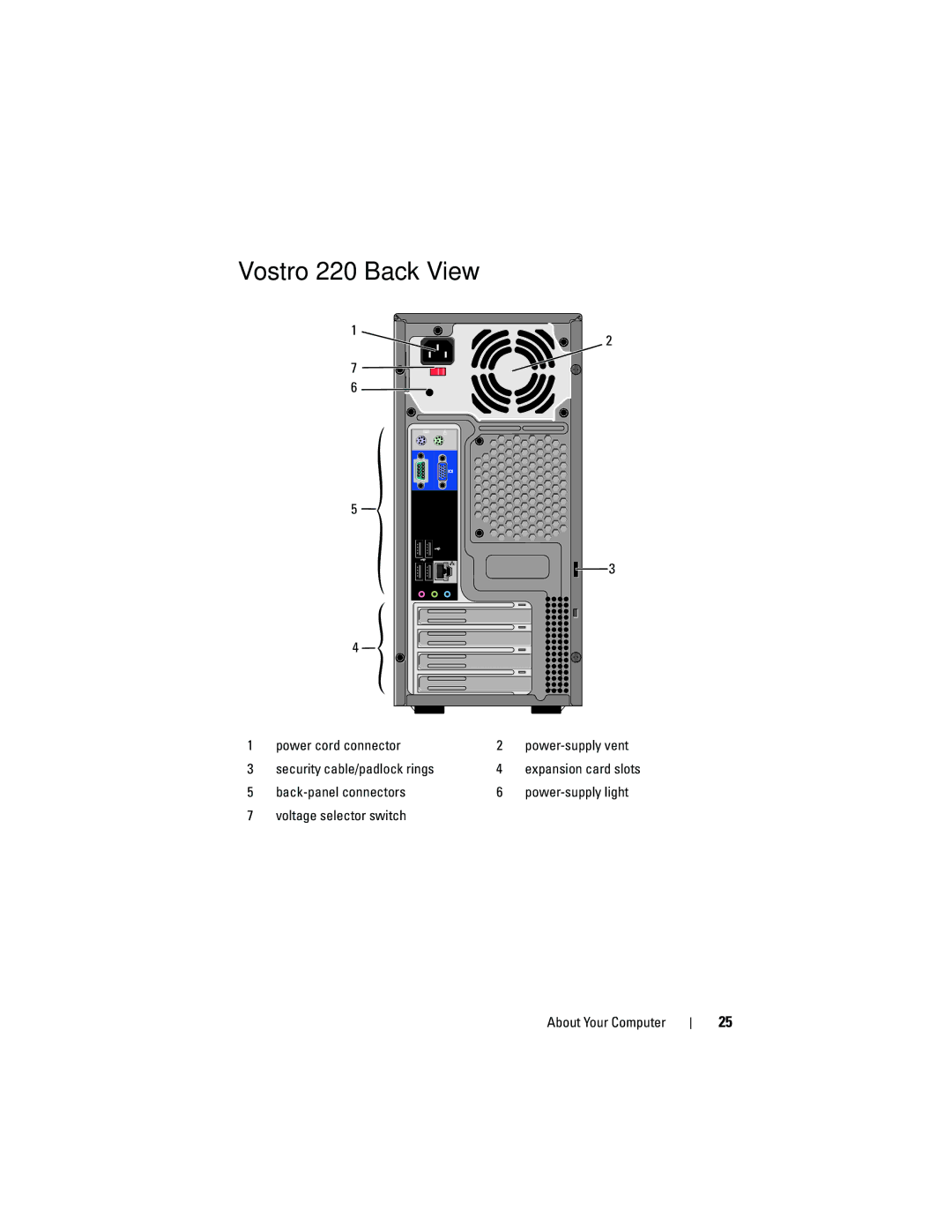 Dell 220S, J531H, DCSCSF, DCSCLF, DCSCMF specifications Vostro 220 Back View 