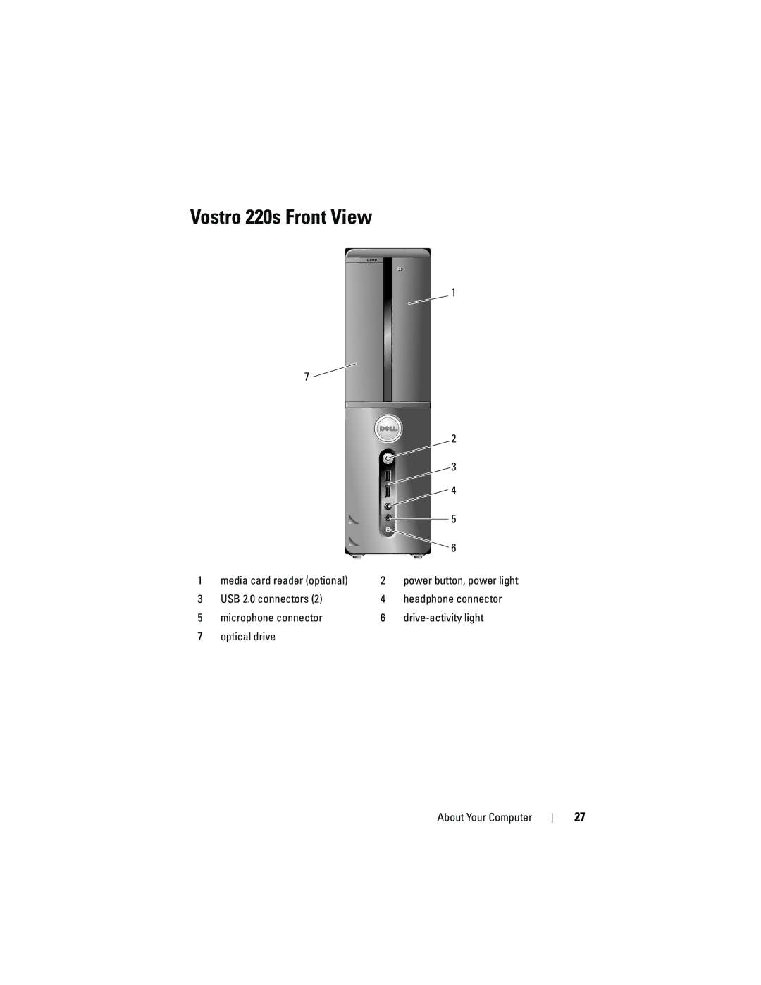 Dell DCSCSF, 220S, J531H, DCSCLF, DCSCMF specifications Vostro 220s Front View 