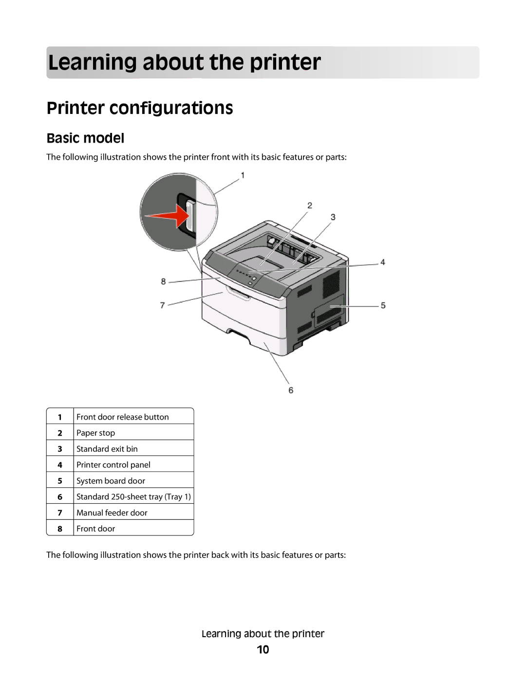 Dell 2230d manual Learnin g about the printer, Printer configurations, Basic model 