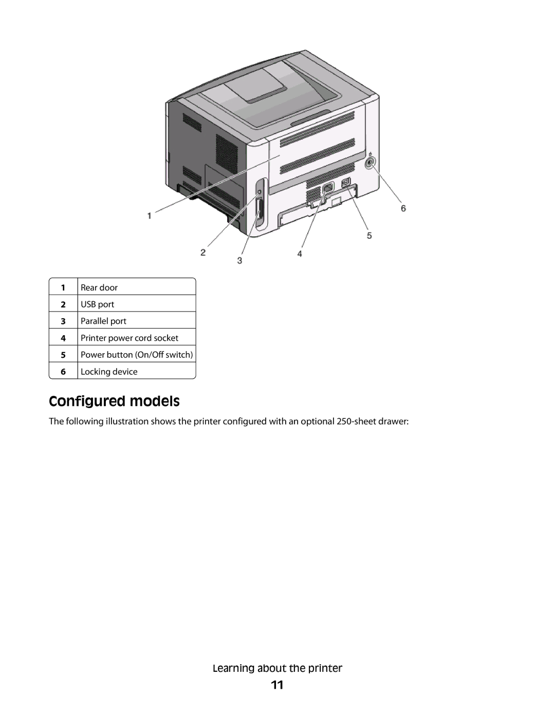 Dell 2230d manual Configured models 