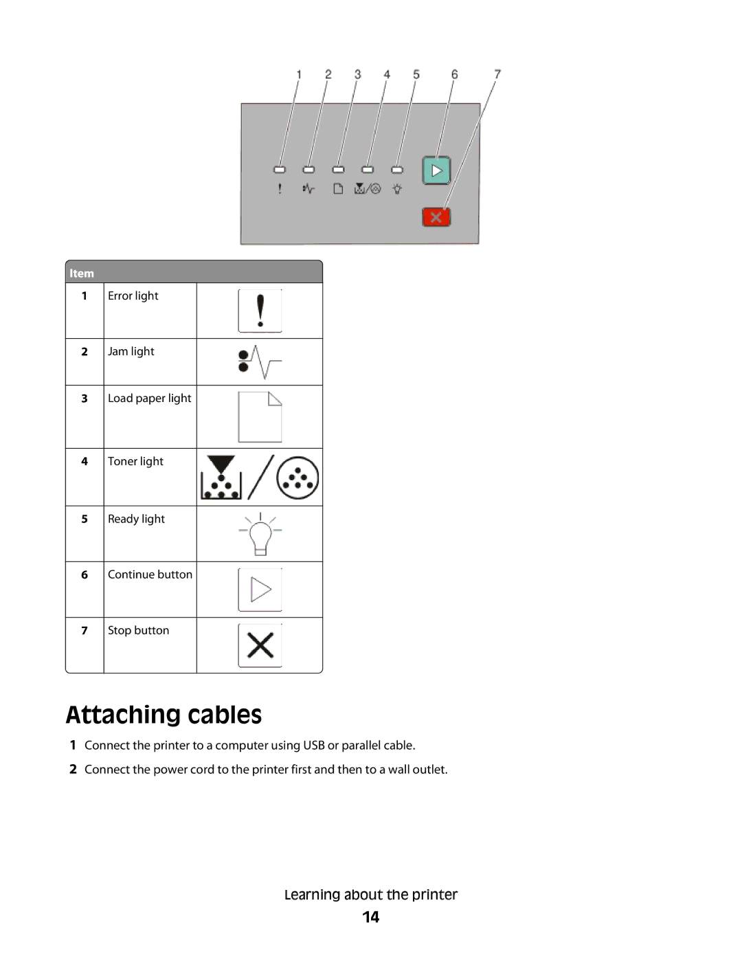 Dell 2230d manual Attaching cables 