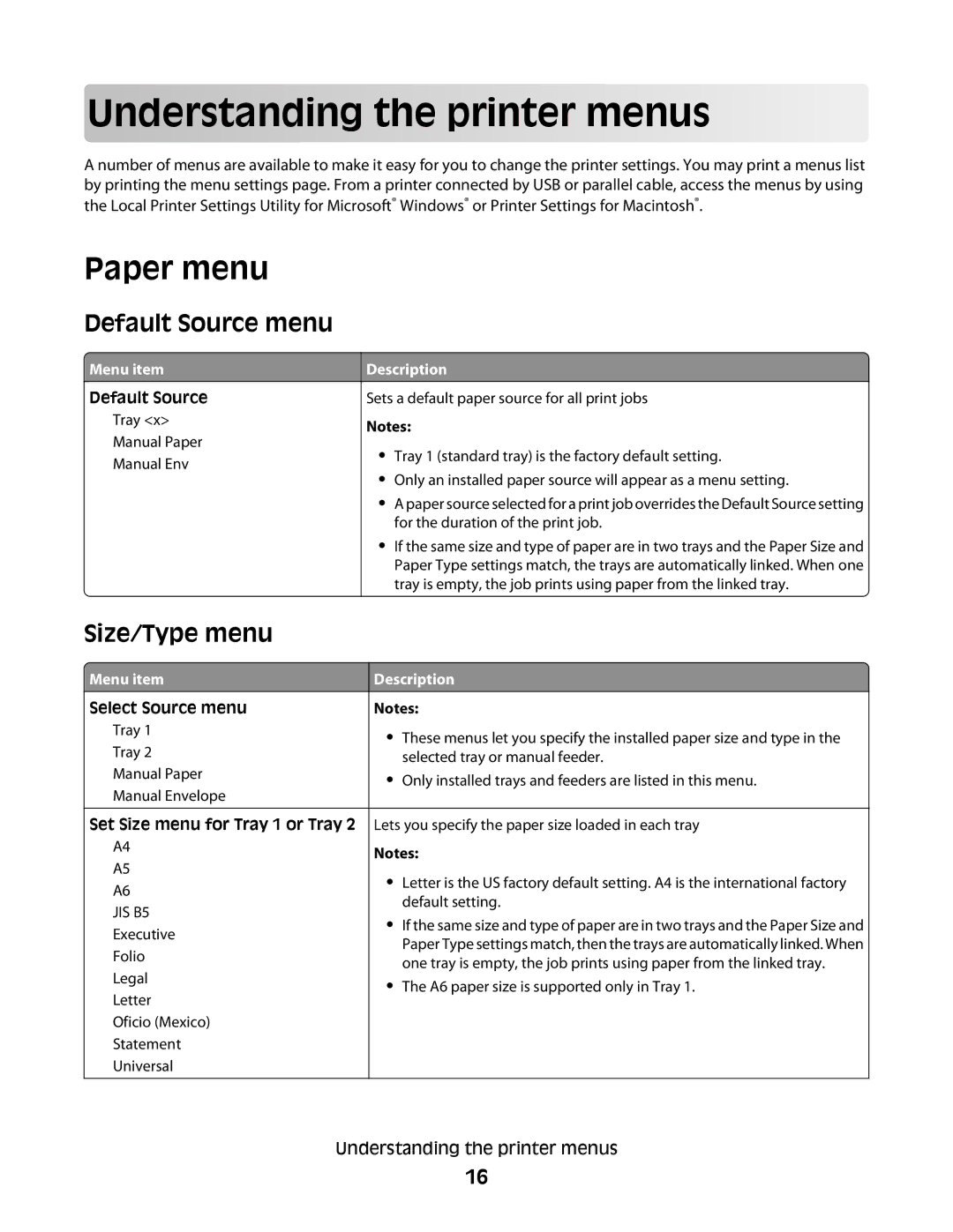 Dell 2230d manual Und ersta nd ing the p ri n ter me nu s, Paper menu, Default Source menu, Size/Type menu 