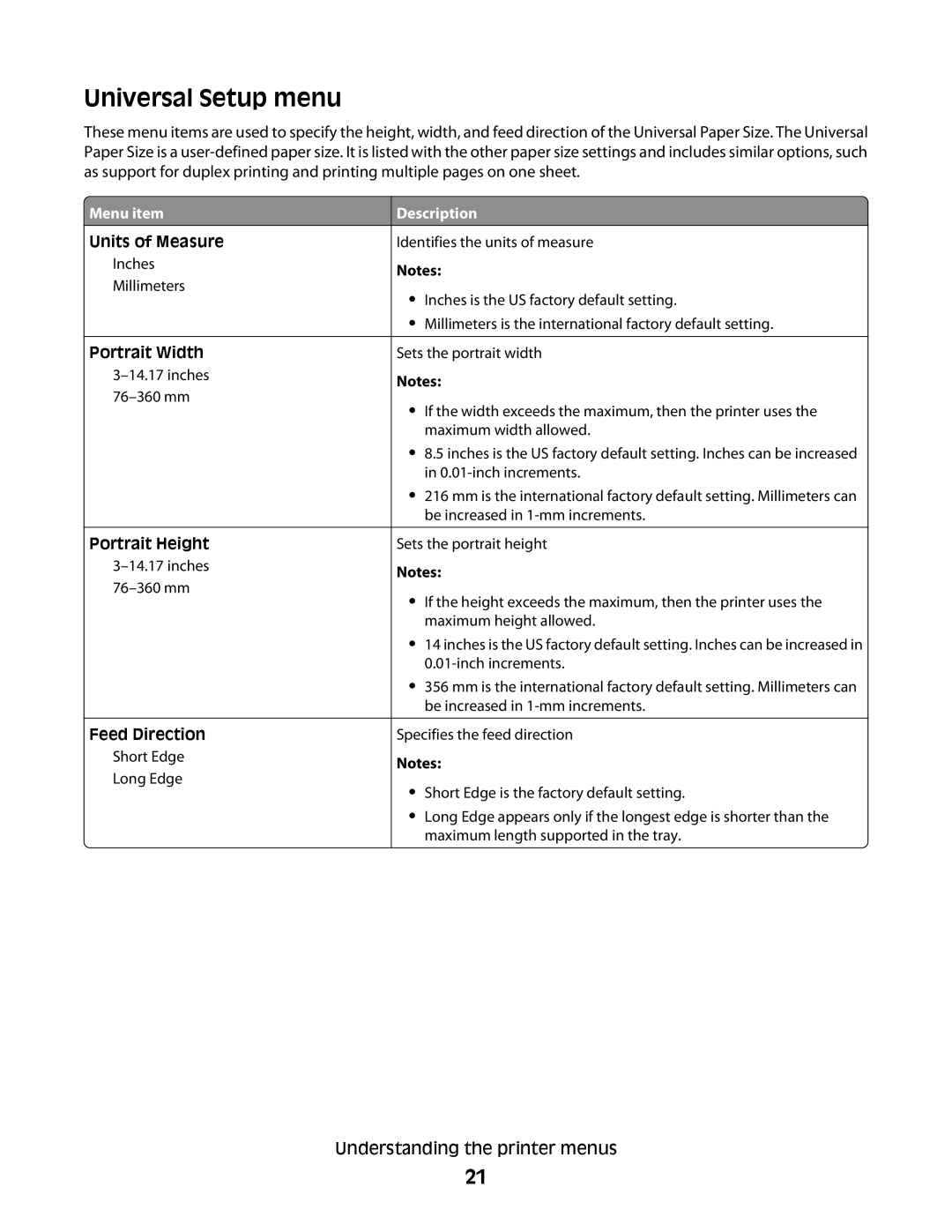 Dell 2230d manual Universal Setup menu 