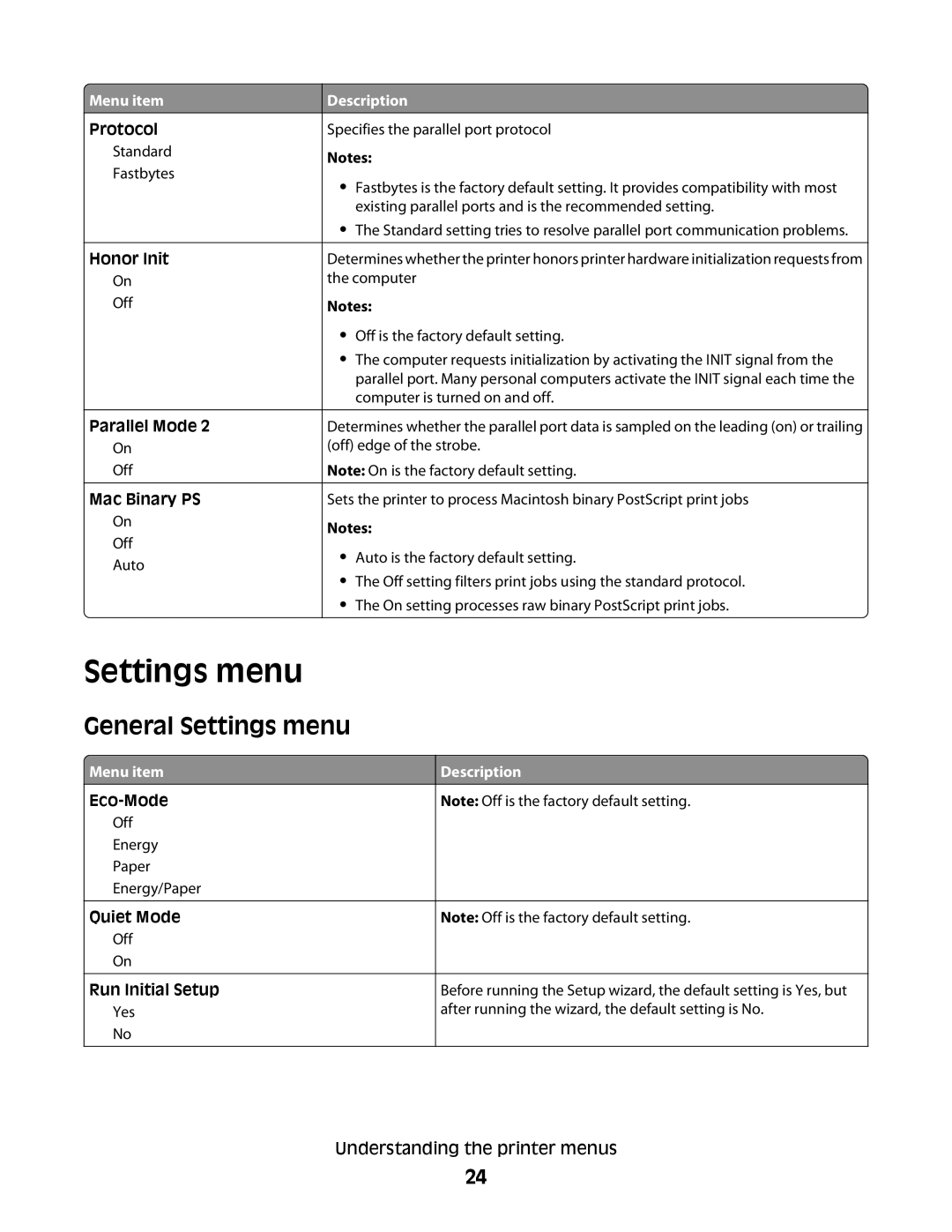 Dell 2230d manual General Settings menu 