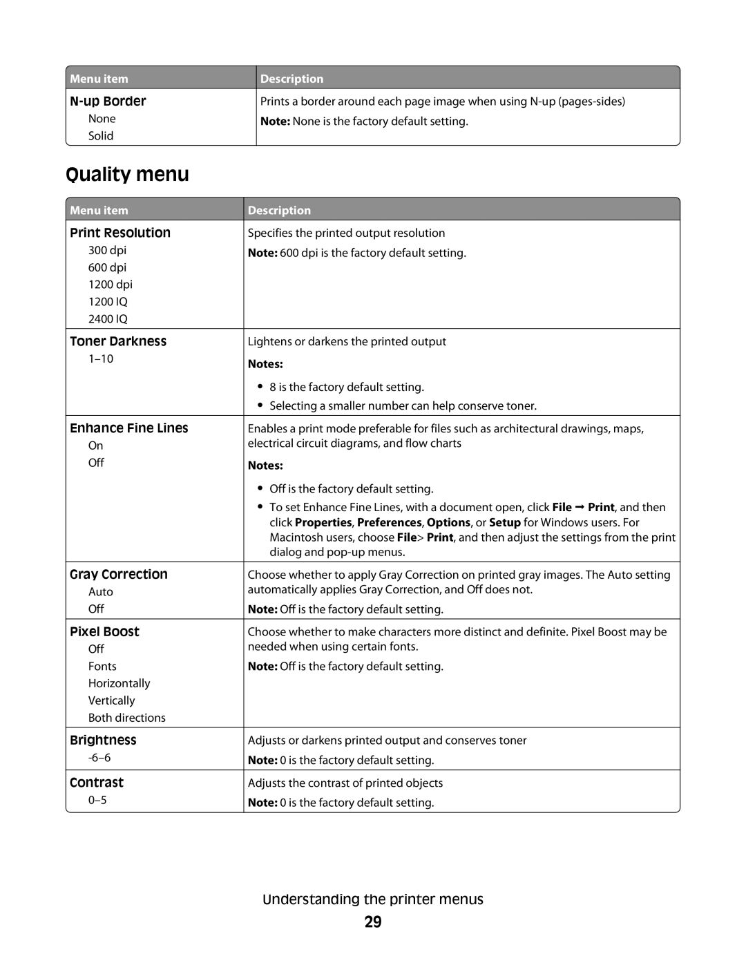 Dell 2230d manual Quality menu 