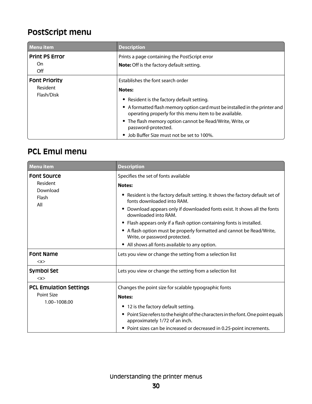 Dell 2230d manual PostScript menu, PCL Emul menu 