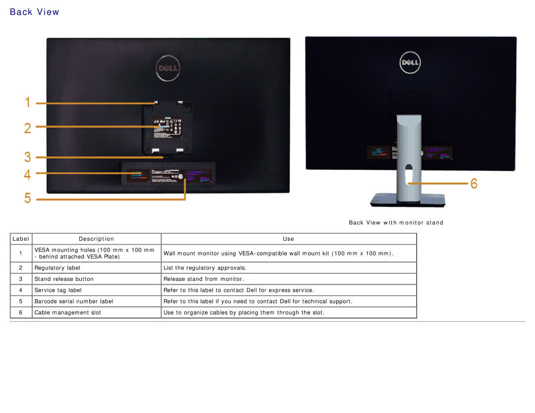 Dell S2740LB, 225-3894 manual Back View with monitor stand, Label Description Use 