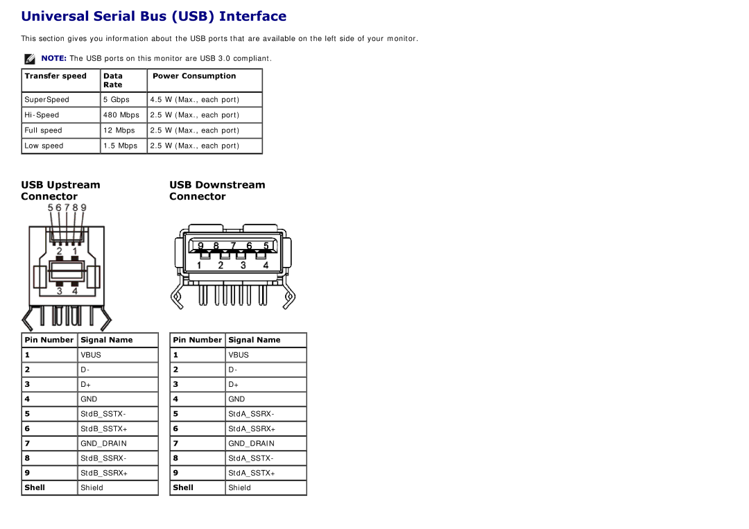 Dell 225-4201 manual Universal Serial Bus USB Interface, Rate 