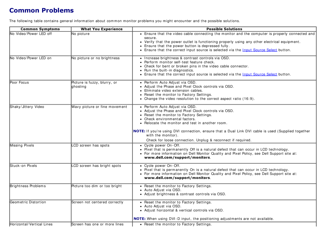 Dell 225-4201 manual Common Problems, Possible Solutions 