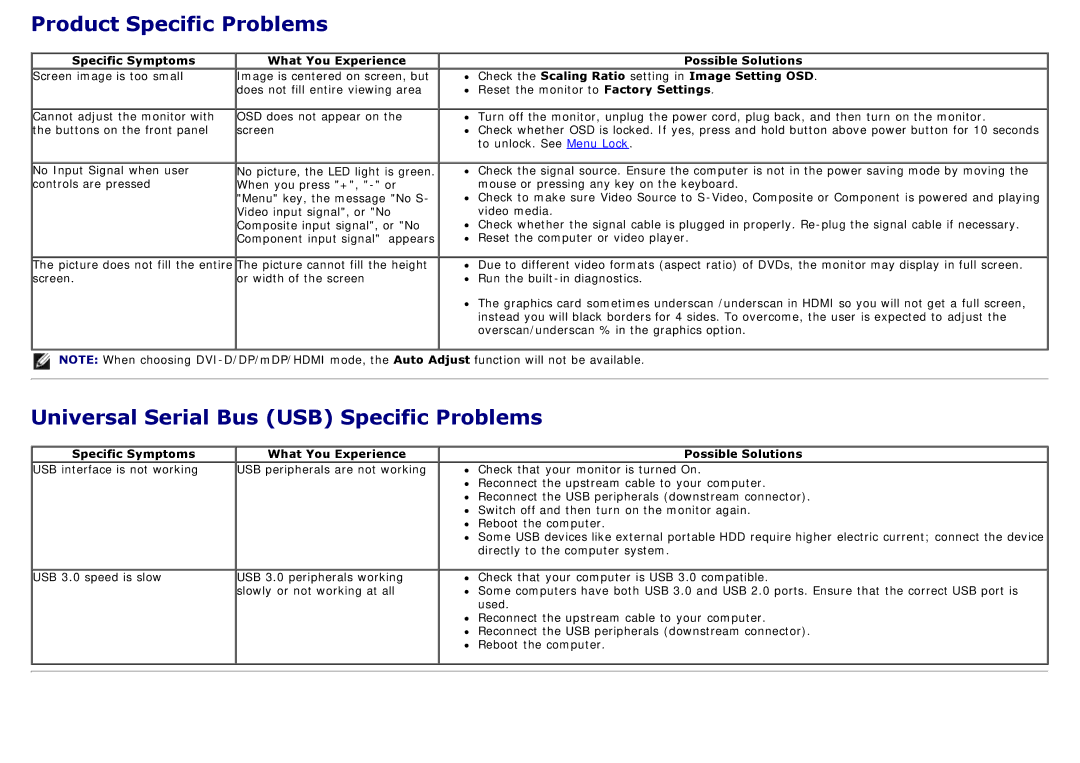 Dell 225-4201 manual Product Specific Problems, Universal Serial Bus USB Specific Problems 