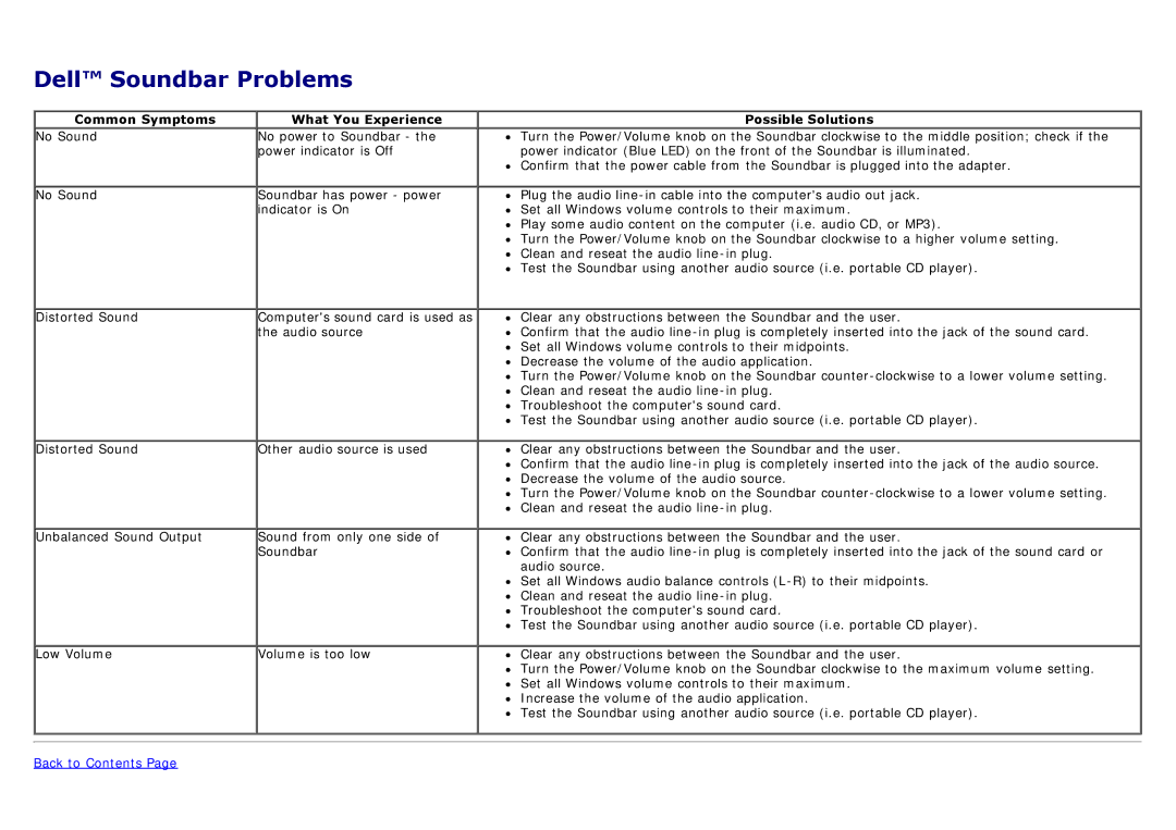 Dell 225-4201 manual Dell Soundbar Problems, Common Symptoms What You Experience Possible Solutions 