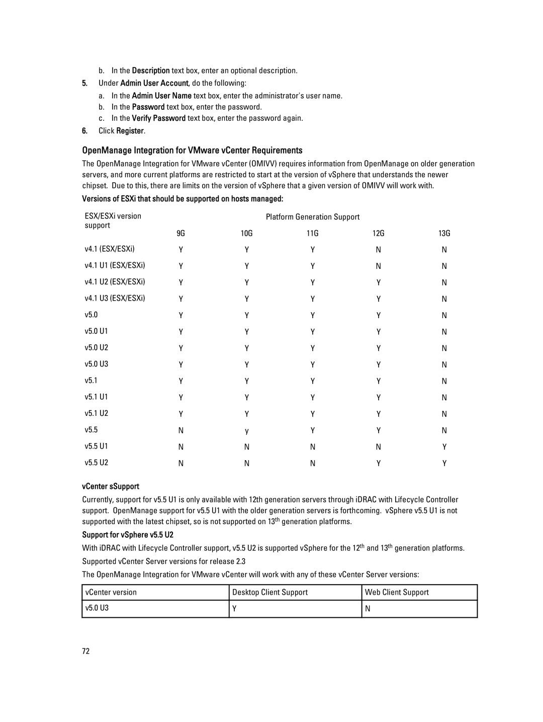 Dell 2.3 manual OpenManage Integration for VMware vCenter Requirements, Click Register, VCenter sSupport 