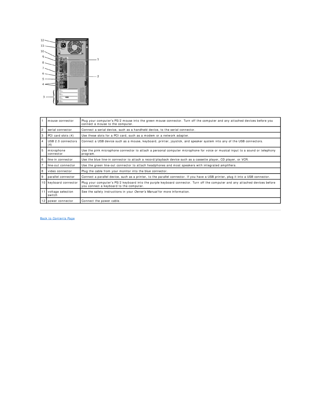 Dell 2300 technical specifications Back to Contents 