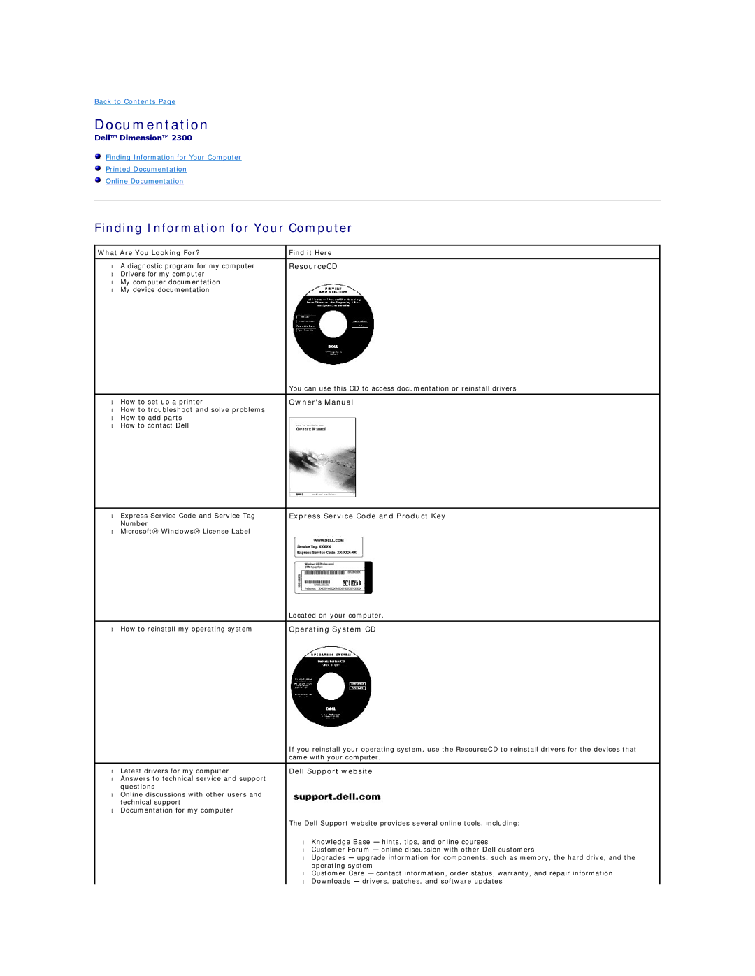 Dell 2300 Documentation, Finding Information for Your Computer, What Are You Looking For? Find it Here 