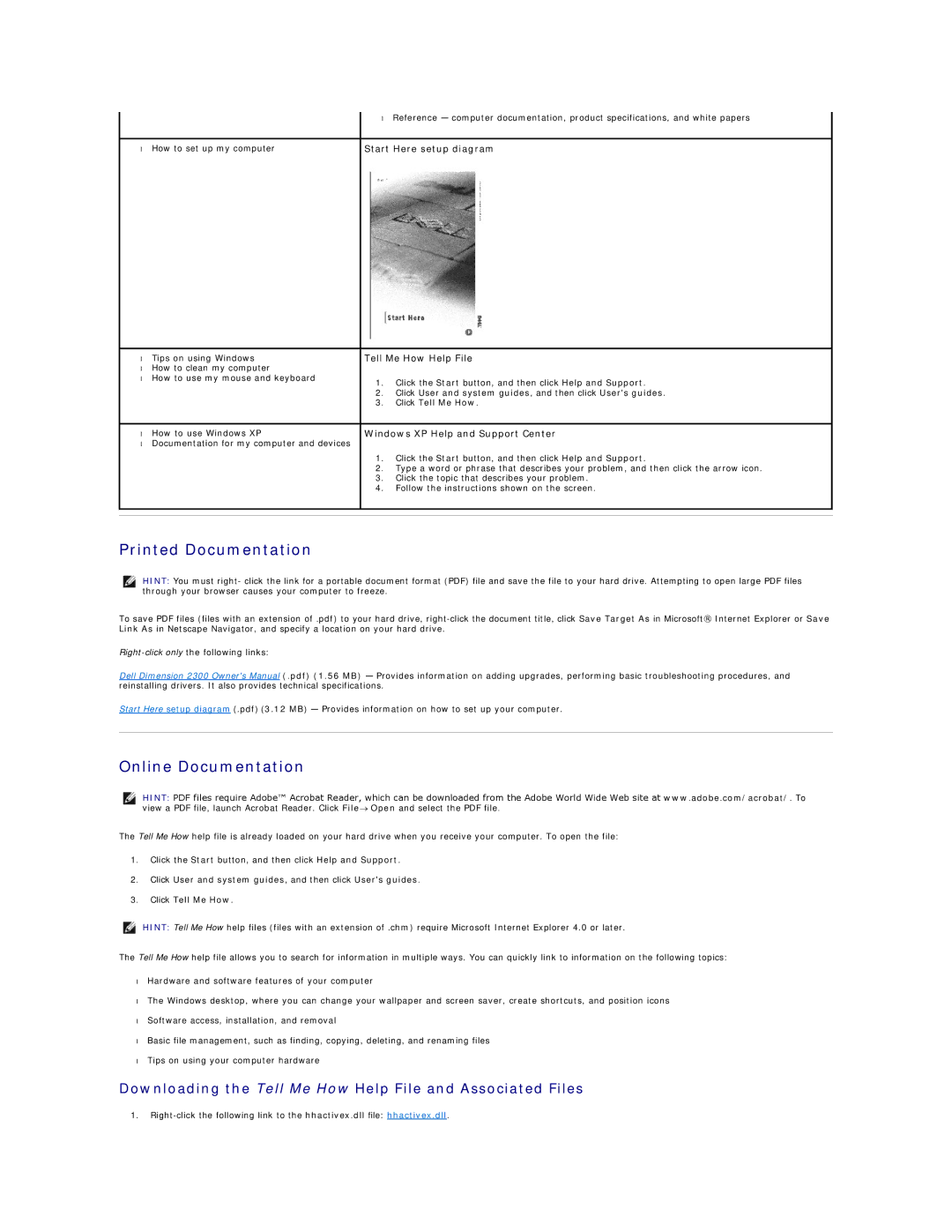 Dell 2300 Printed Documentation, Online Documentation, Downloading the Tell Me How Help File and Associated Files 