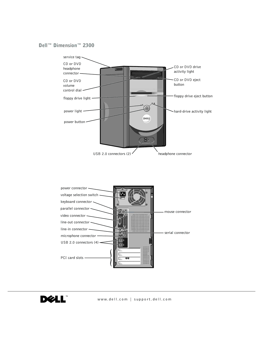 Dell 2300 manual Dell Dimension 