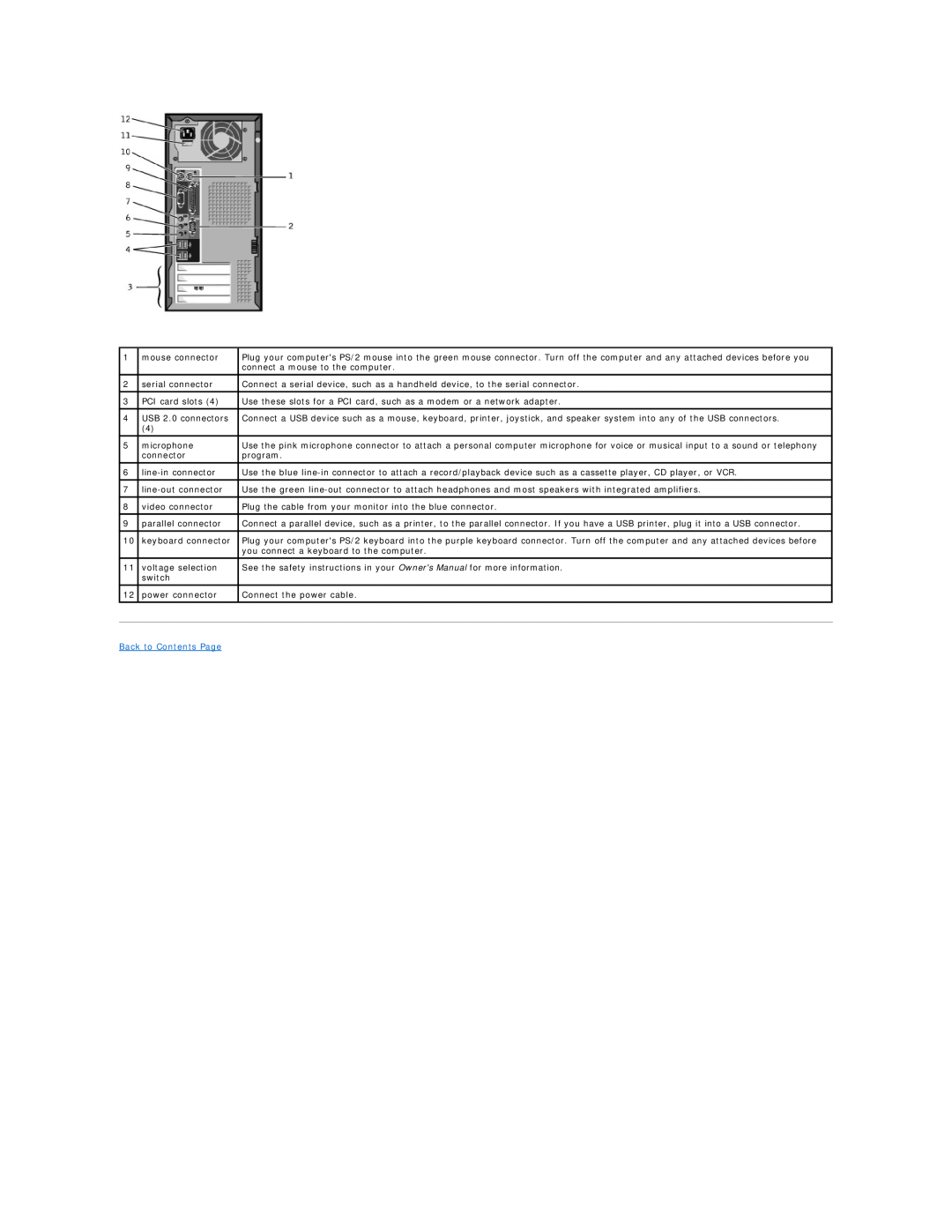 Dell 2300 technical specifications Back to Contents Page 