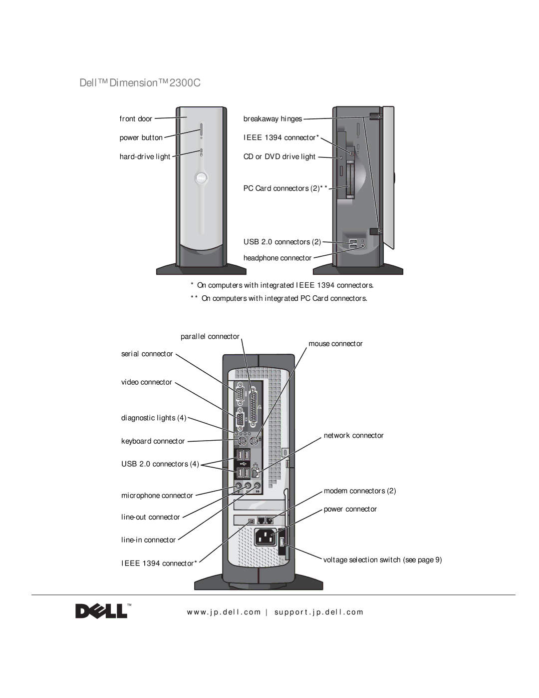 Dell manual Dell Dimension 2300C 