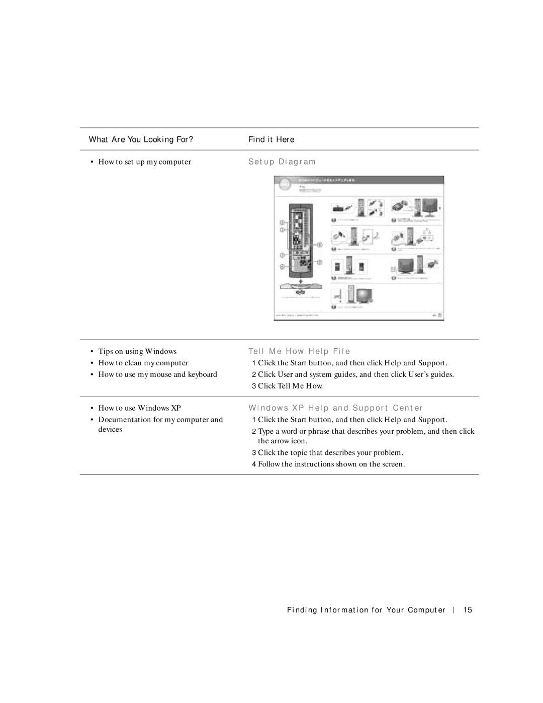 Dell 2300C manual T u p D i a g r a m 