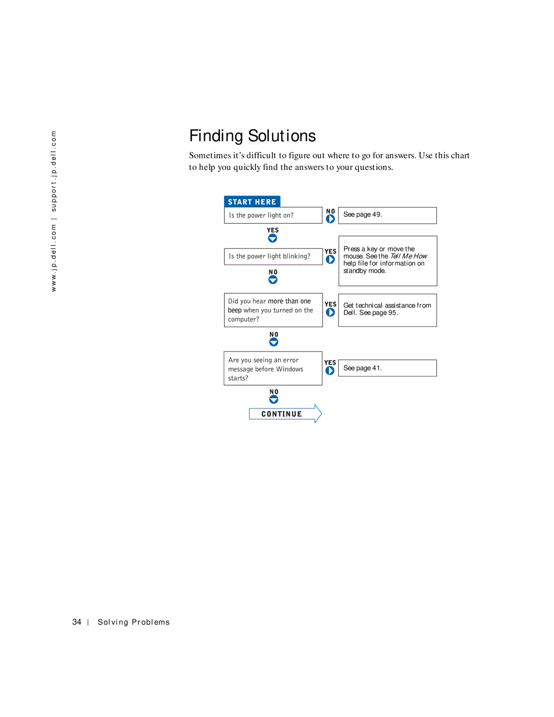 Dell 2300C manual Finding Solutions, See 