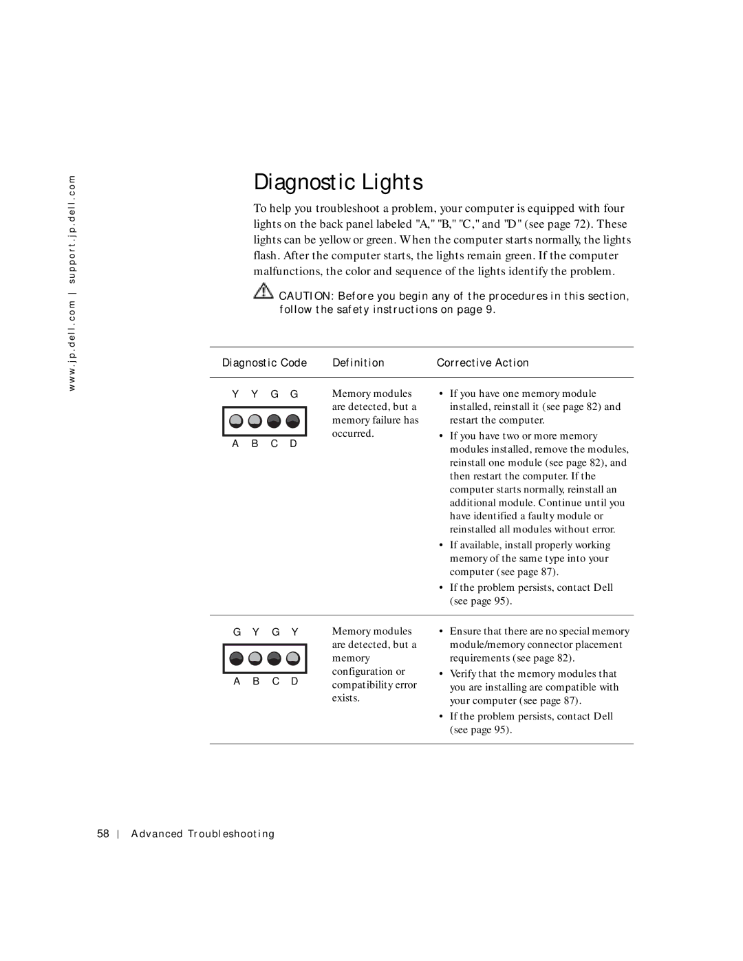 Dell 2300C manual Diagnostic Lights, Diagnostic Code Definition Corrective Action 