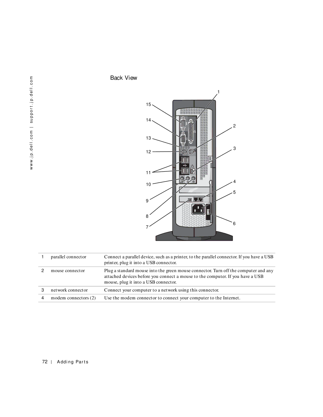 Dell 2300C manual Back View 