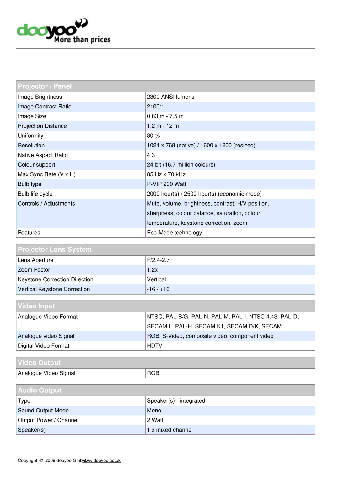 Dell 2300MP manual Projector / Panel, Projector Lens System, Video Input, Video Output, Audio Output 