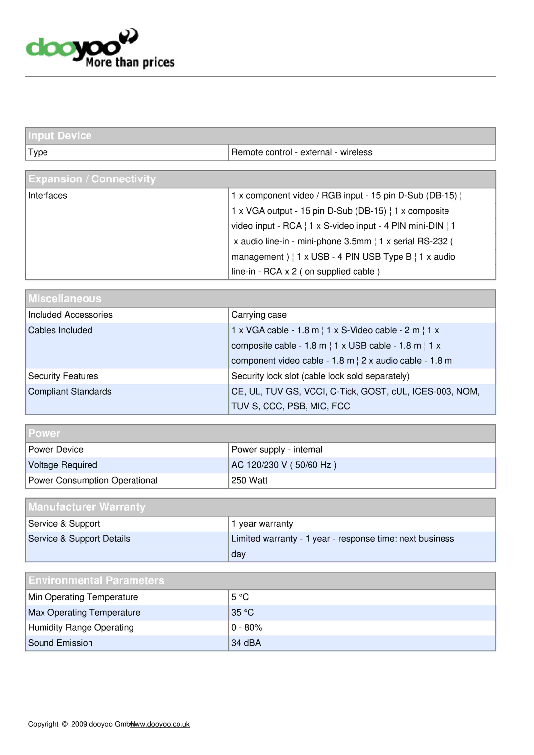 Dell 2300MP Input Device, Expansion / Connectivity, Miscellaneous, Power, Manufacturer Warranty, Environmental Parameters 