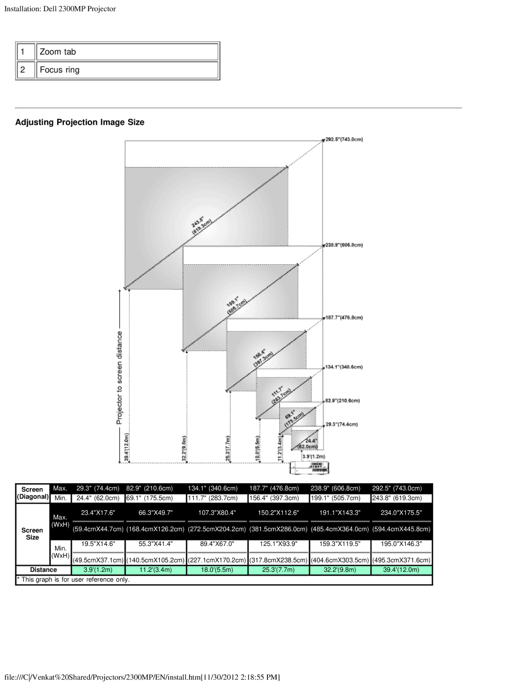 Dell 2300MP specifications Adjusting Projection Image Size, Diagonal 