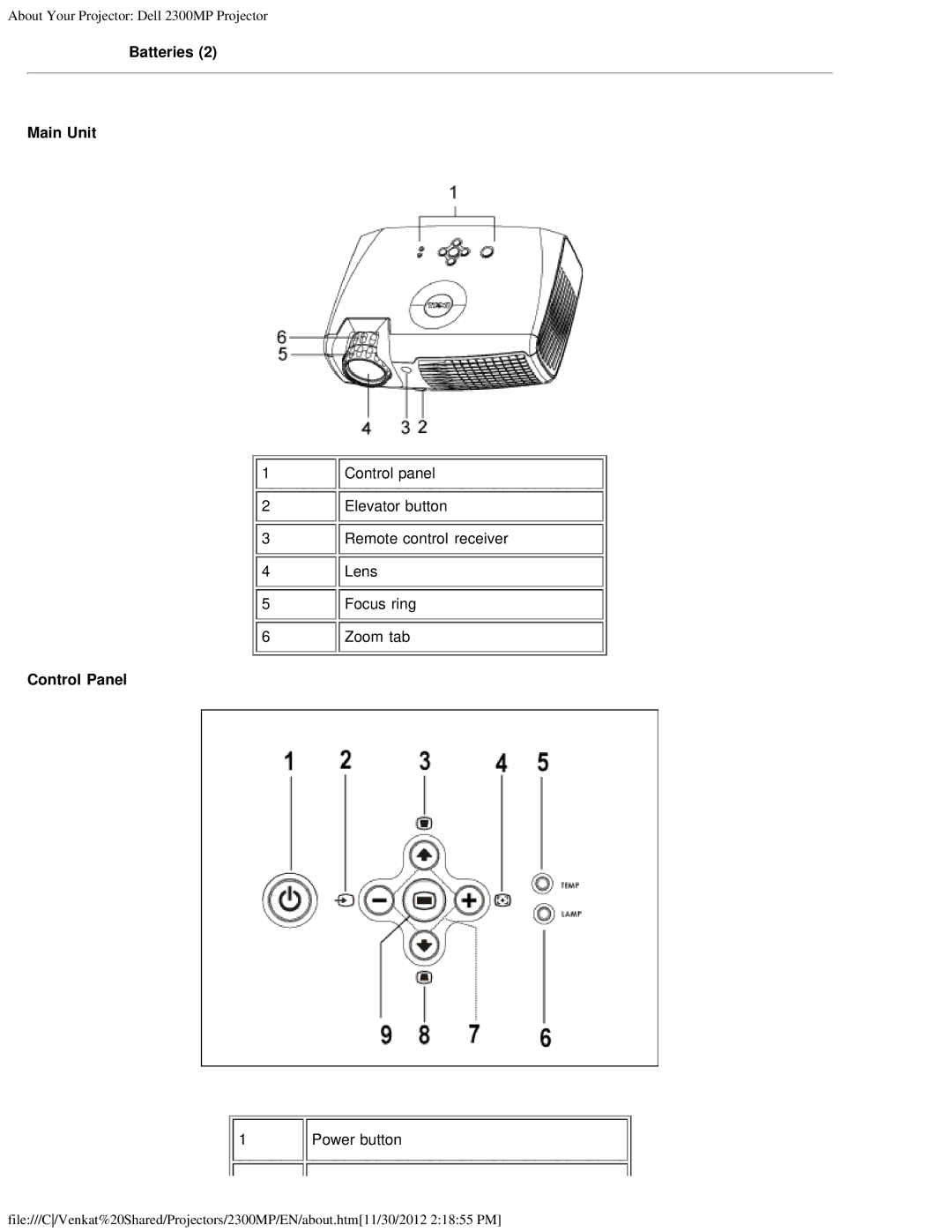 Dell 2300MP specifications Batteries Main Unit, Control Panel 