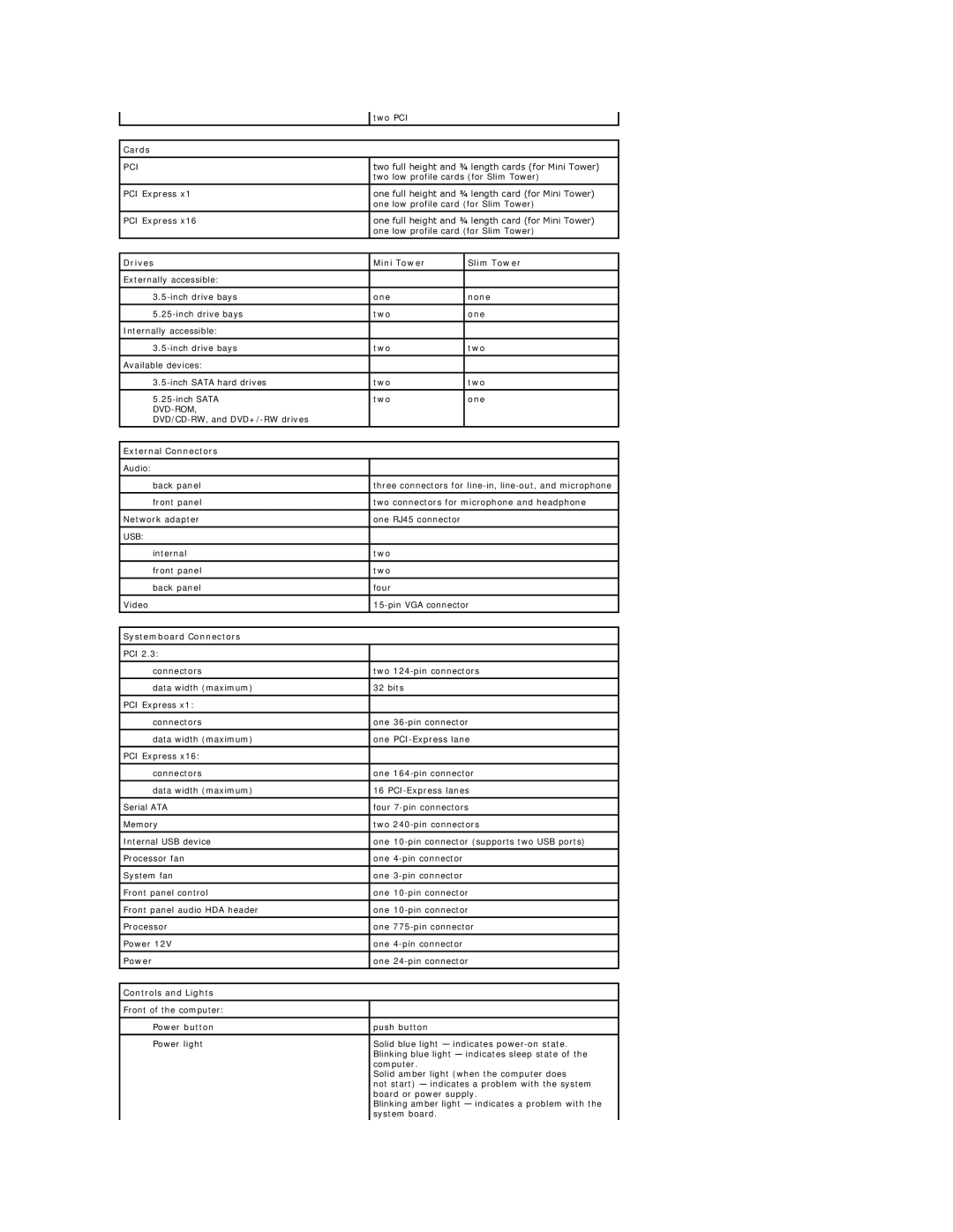 Dell 230S Cards, Drives Mini Tower Slim Tower, External Connectors, Systemboard Connectors, Controls and Lights 