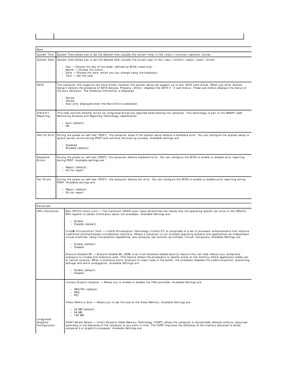 Dell 230S specifications Main, Advanced 