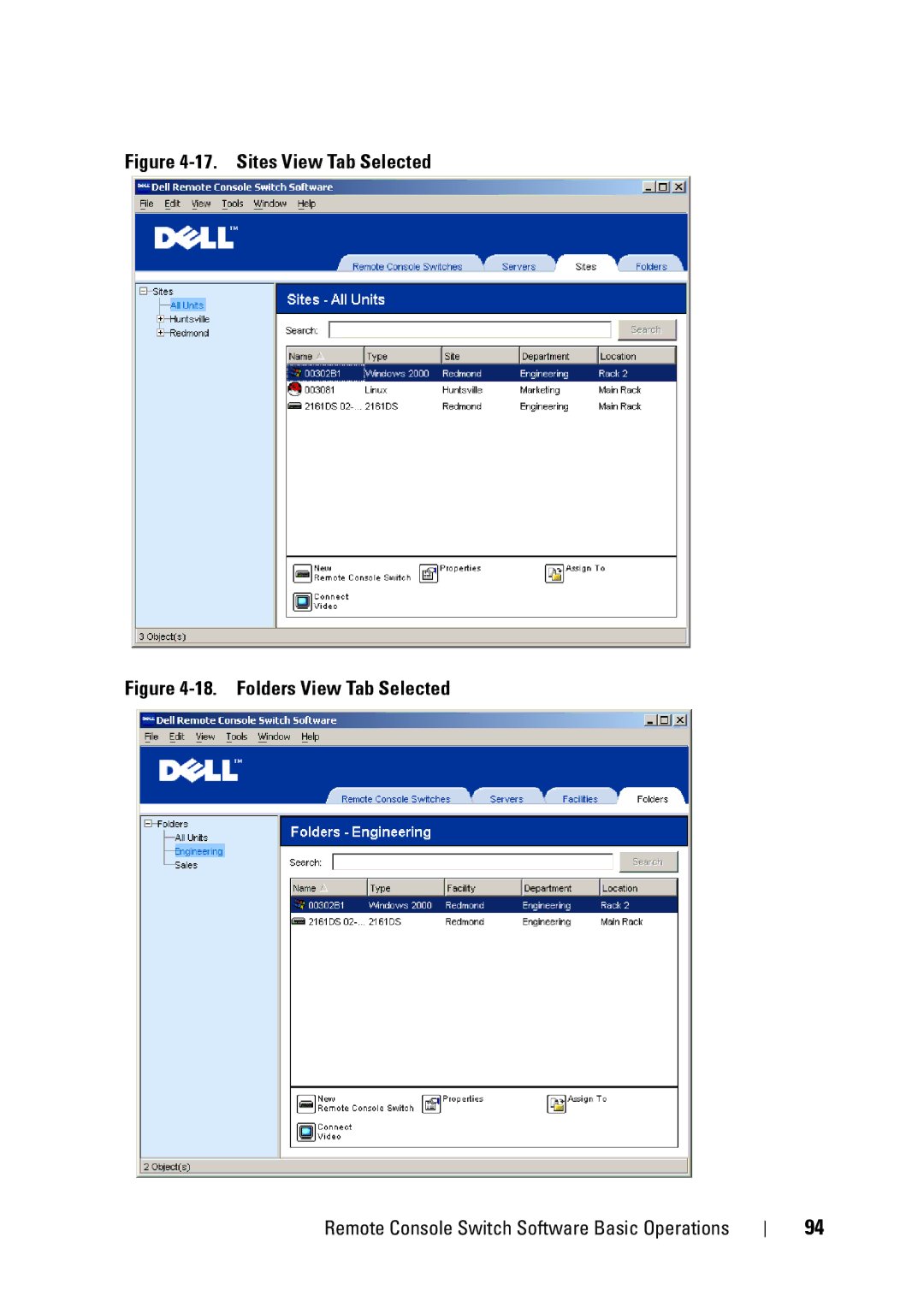 Dell 2321DS manual Sites View Tab Selected 