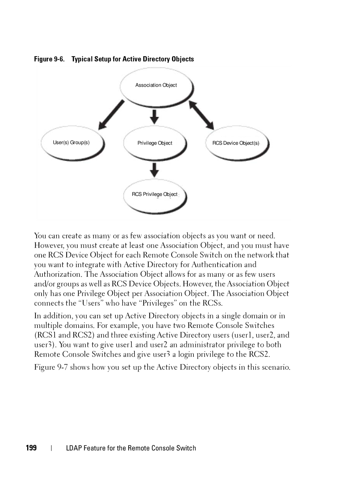 Dell 2321DS manual 199, Typical Setup for Active Directory Objects 