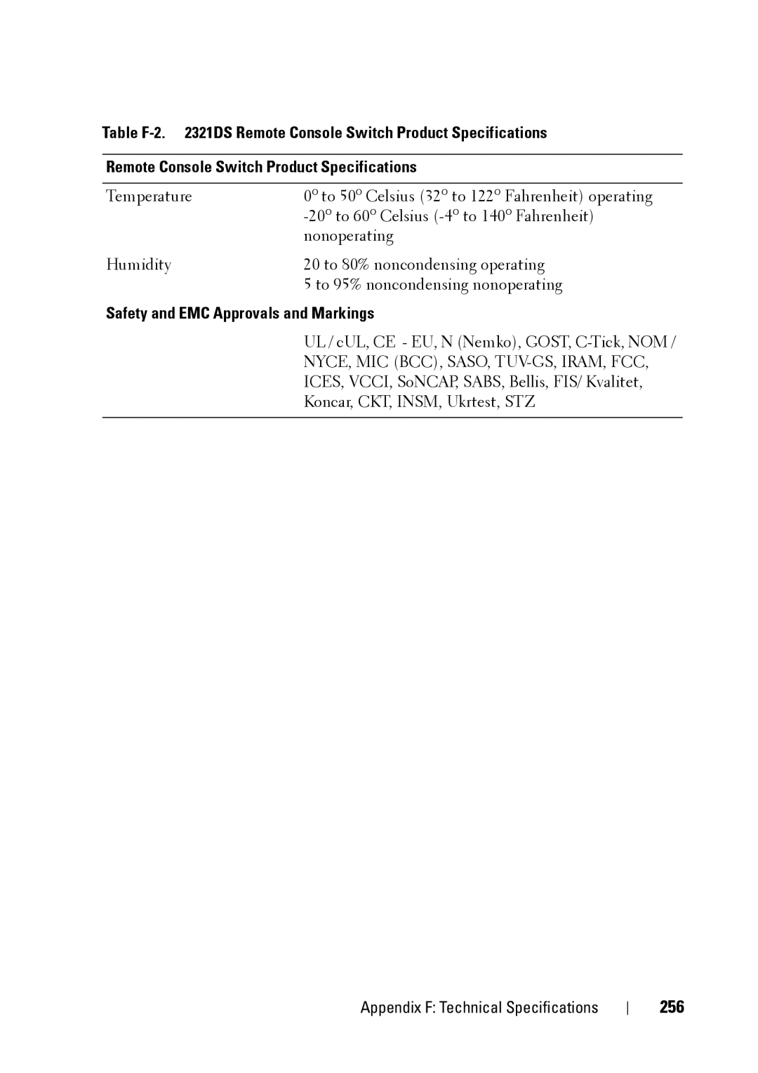 Dell 2321DS manual 256, Table F-2 DS Remote Console Switch Product Specifications 