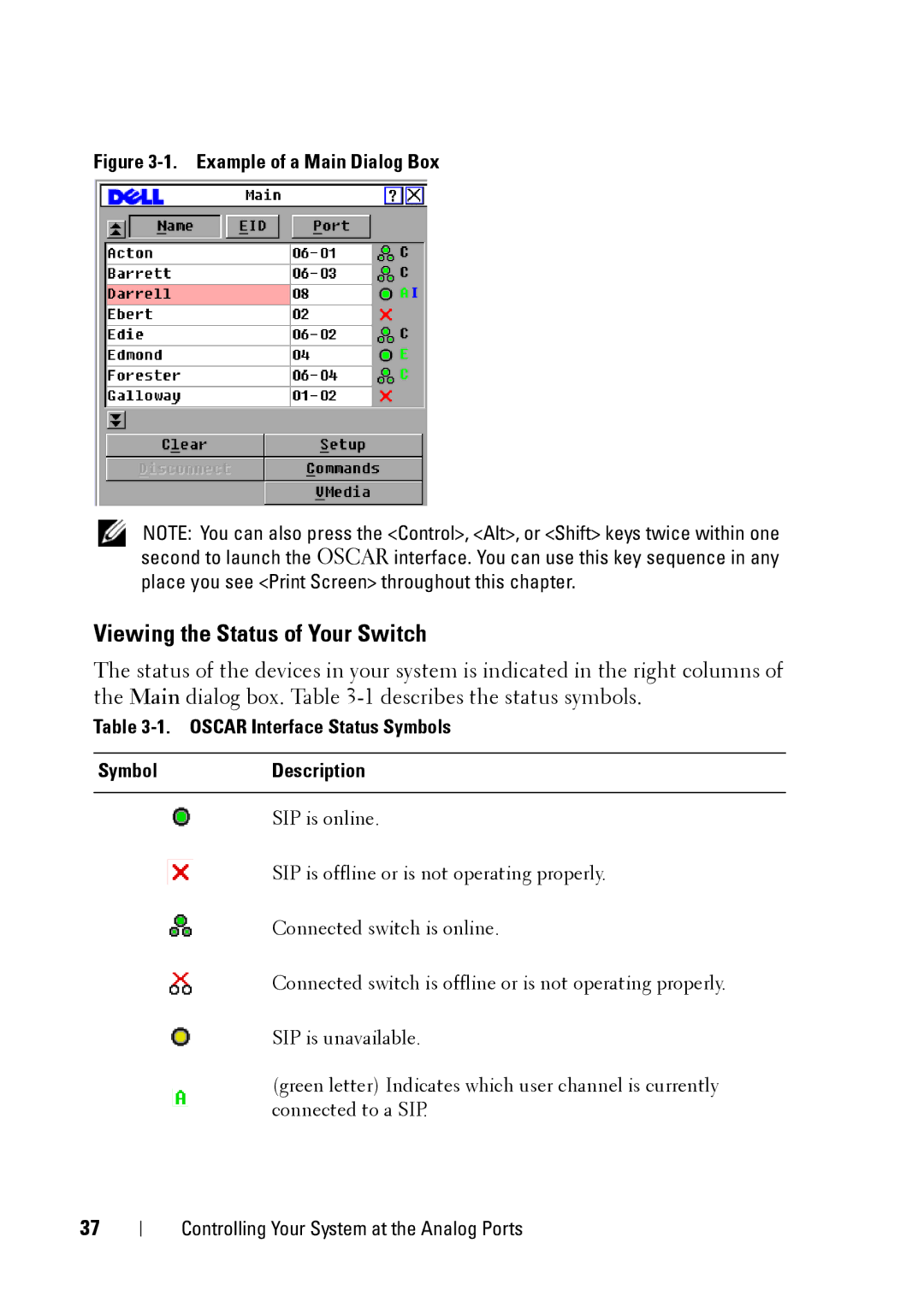 Dell 2321DS manual Viewing the Status of Your Switch, Oscar Interface Status Symbols SymbolDescription 